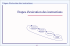 Etapes d`ex&eacute;cution des instructions