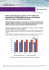 CP 7e Barometre Natixis Interepargne