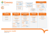 Organigramme simplifié - Cerema Nord