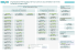 Organigramme hiérarchique SCD Angers 2015