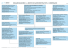 ORGANIGRAMME des SERVICES ADMINISTRATIFS et GÉNÉRAUX