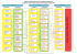 Projet de Fin d`Etudes (PFE)