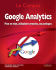 Google Analytics - Campus Bruxelles