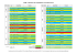 calendrier des competitions - Golf Blue Green Nantes