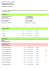 Detaillierte Informationen von Luz Rüde, Tervueren, Rotbraun