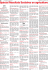 Résultat scolaire 2007.