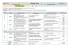 MDM fiche sequence