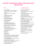 Liste des monuments et musées inclus dans le Paris Museum Pass