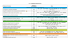 FPI – CALENDRIER FORMATION 2017 Modules de