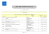 tableau des marchés conclus et notifiés en 2014