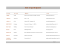 R_Liste des participants