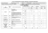 Licence Fondamentale de Langue, Allemand et Civilisation