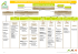 organigramme du personnel de la chambre d`agriculture du tarn