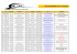 COC 2013_2014 - Listing membres du CA(1)