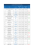 Le palmarès 2015 des salaires des patrons