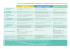 vous accompagner dans l`embauche : panorama des dispositifs de l