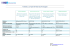 tableau comparatif