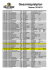 Gesamtspielplan