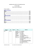 Démographie des entreprises et des établissements 2015 Liste des