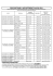 propositions d appartements au ski 2011