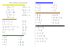 CALCUL : Additionner et soustraire des fractions Ca.42.J