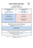 Organigramme Saut Spécial 2016-2017