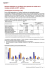 Eléments statistiques sur la diffusion des spectacles de