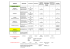 PRODUITS: ENROBES A FROID +++ + - - - +++ + - - - +++