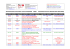 Calendrier actuel 2016