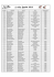 TCGR - La Guy Ignolin 2013 - Horaires départ - Ed01