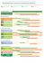 Calendrier de plantation / récolte des 19 plantes