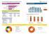 Presse Quotidienne Nationale à périmètre constant