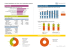 Presse Quotidienne du 7ème Jour à périmètre constant