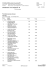 N° de l`épreuve 23 Classement