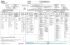 Organigramme CIUSSS MCQ