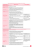 1 Tableau récapitulatif de la loi relative au dialogue social et à l`emploi