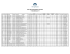 Liste des importations privées 17:50 2014-03-11