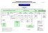 Accéder à l`organigramme hiérarchique de l`EPMSD