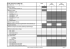 Grille Evaluation Quantitative - Collège PACA de Médecine d`Urgence