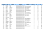 Résultats Cat. Jeunes Femmes