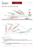 les signaux signaux pour la circulation d`aérodrome