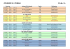 La liste des films par salle et les horaires