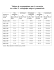 Tableau de correspondance pour la correction du critère 5