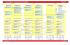 Technologie de l`architecture navale (248.AO) 2016-2017