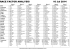 RACE FACTOR ANALYSIS 16 Jul 2014