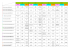 LUNDI MARDI JEUDI VENDREDI ACTIVITE ENCADREMENT LIEU