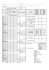 Registres des horaires feuillets