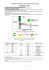 Instructions Montage Faisceau Relais Smart Logic