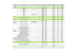 tableau_financement_bus_TEE_mars2013