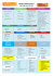 Tableau secteurs d`activités